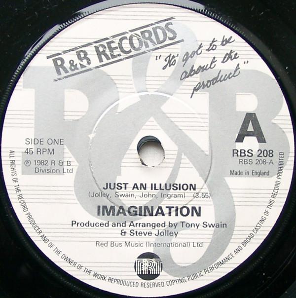 Imagination - Just An Illusion
