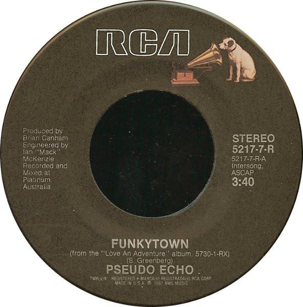 Pseudo Echo - Funkytown